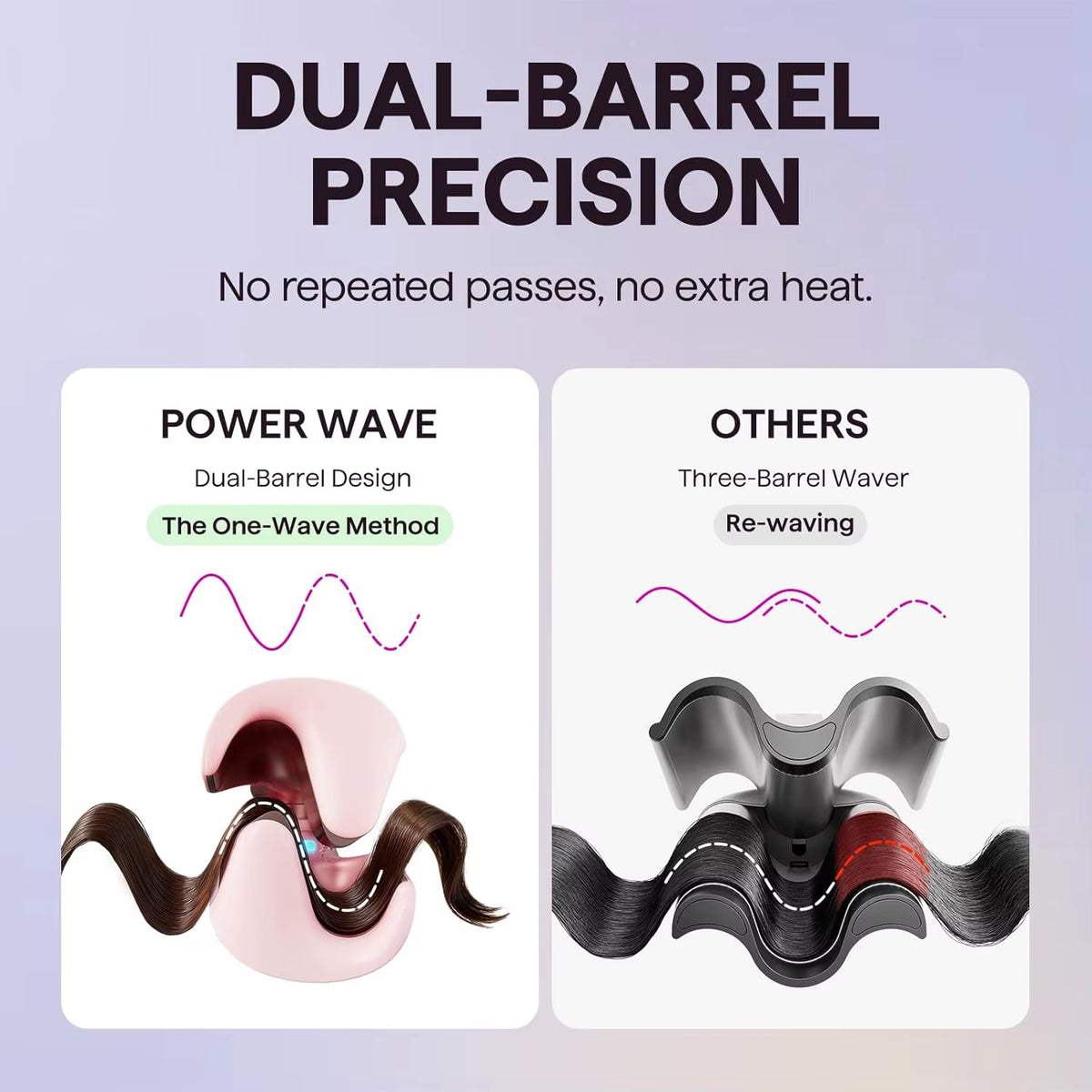 Wavytalk Thermal Brush Hair Crimper with Smart Timer – Adjustable Heat & Ion Technology
